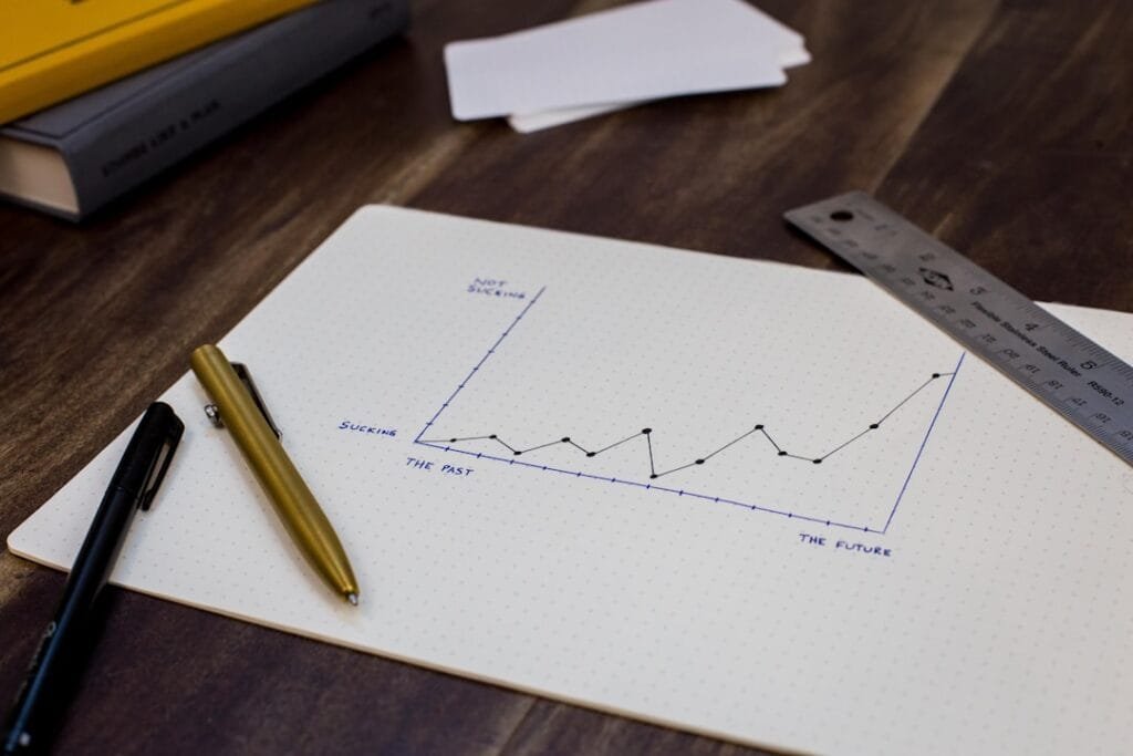 Measuring the Success of Your Marketing Strategies